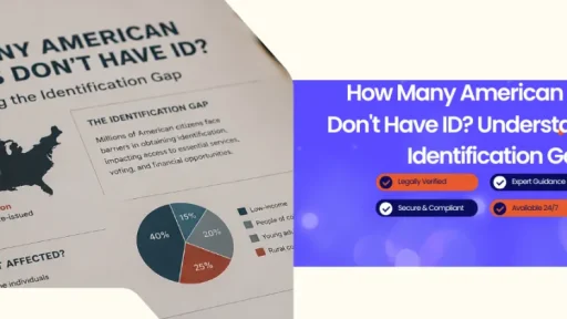 How Many American Citizens Don't Have ID? Understanding the Identification Gap
