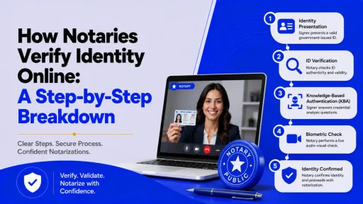 how notaries verify identity online