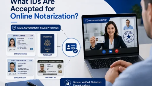 What IDs Are Accepted for Online Notarization?